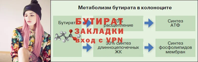 Бутират BDO 33%  ссылка на мегу зеркало  Улан-Удэ 